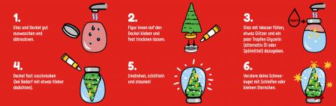 Anleitung Schneekugel